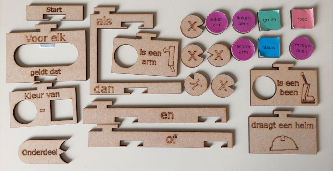 Blocks-based Notation